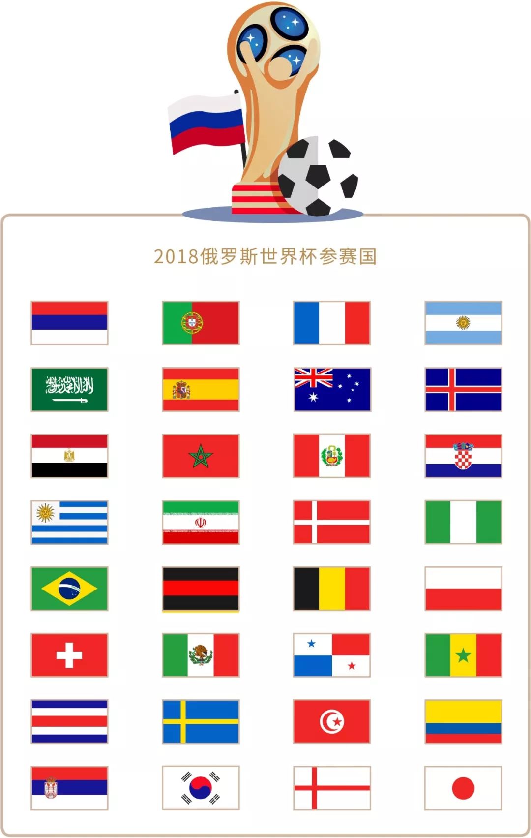 施升级确
